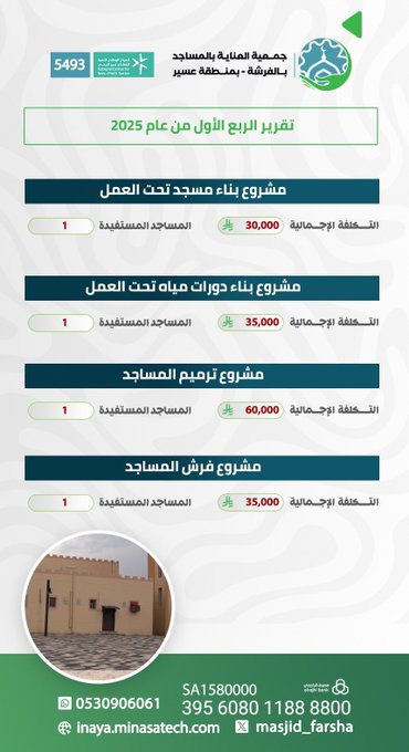 تقرير الربع الاول لعام 2025 .  #جمعية_العناية_بالمساجد_بمحافظة_الفرشة